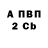 ТГК концентрат Masha Fesenko
